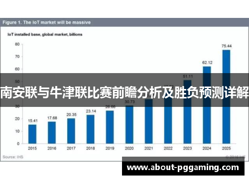 南安联与牛津联比赛前瞻分析及胜负预测详解 南安联与牛津联比赛前瞻分析及胜负预测详解